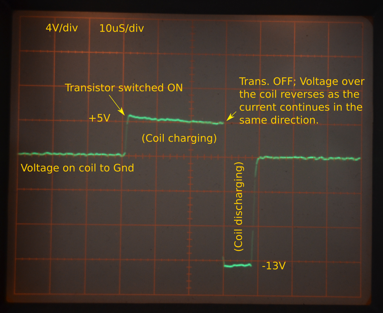 MC34063A: Coil voltage