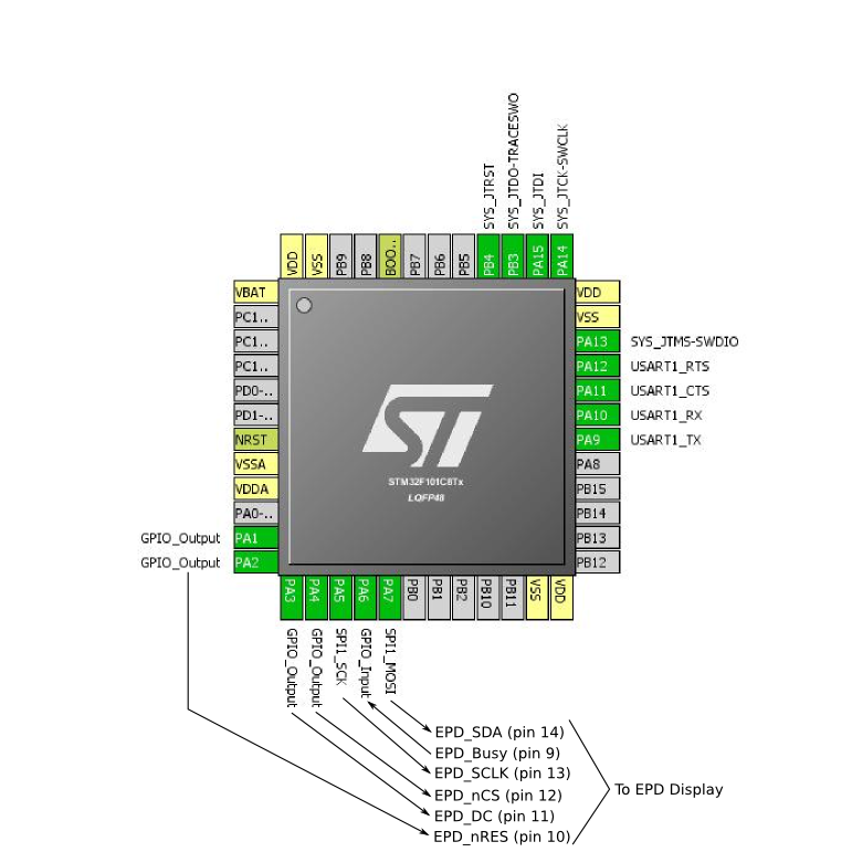 stm_epd_connection